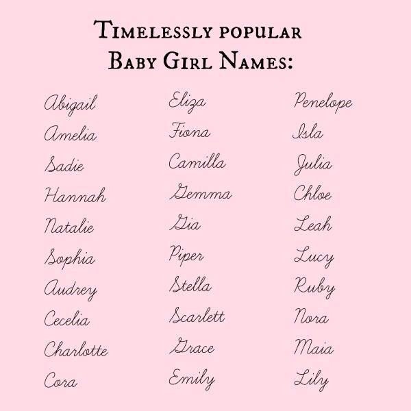 baby girl names unique and beautiful