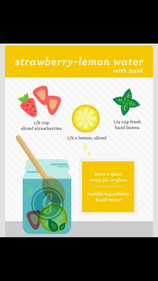 homemade flavored waters Musely