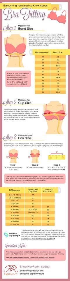 Bra Fitting 101 _ Your Perfect Bra Fitting Guide – SVWWW