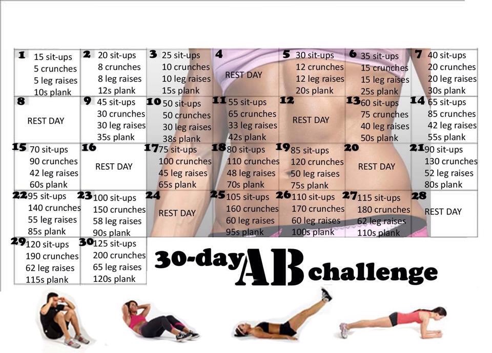 How To Make 8 Pack Abs In 1 Month – UXCL