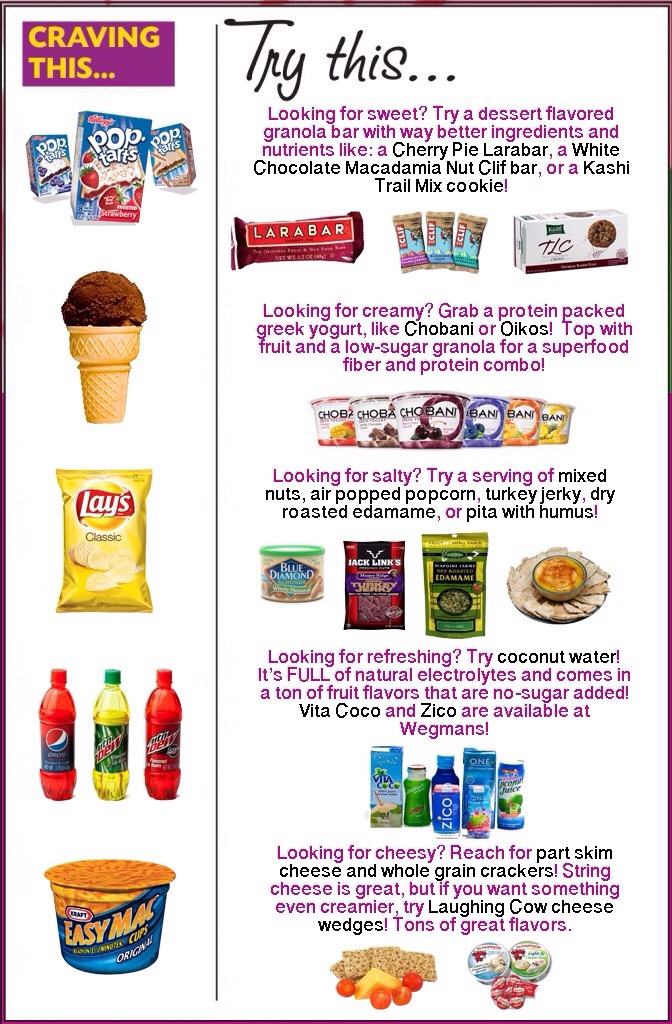 Advantages For Kids In School That Eat Fast Food Advantages For Kids In School That Eat Fast Food