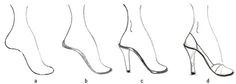 How to draw heels.