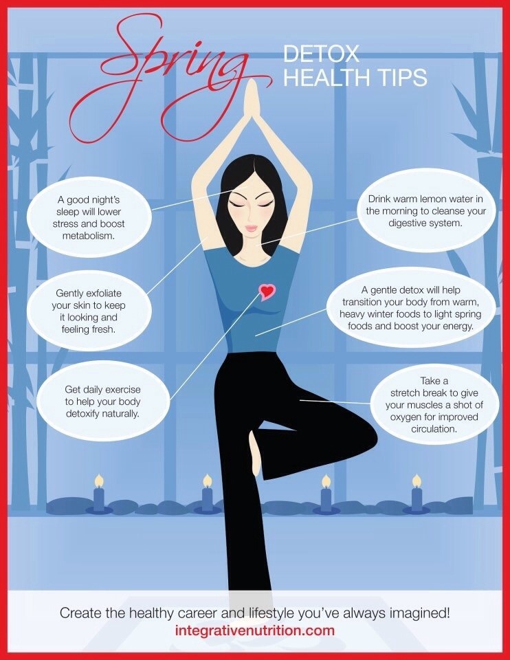 Spring Health Topics Spring Health Customers | Our Employee Assistance Program (EAP+ ...