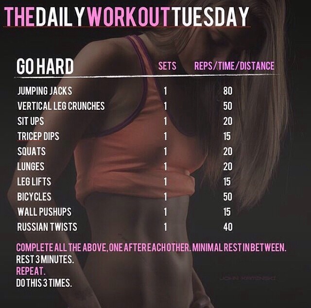 daily workout routine by kelsey lawson musely daily workout chart