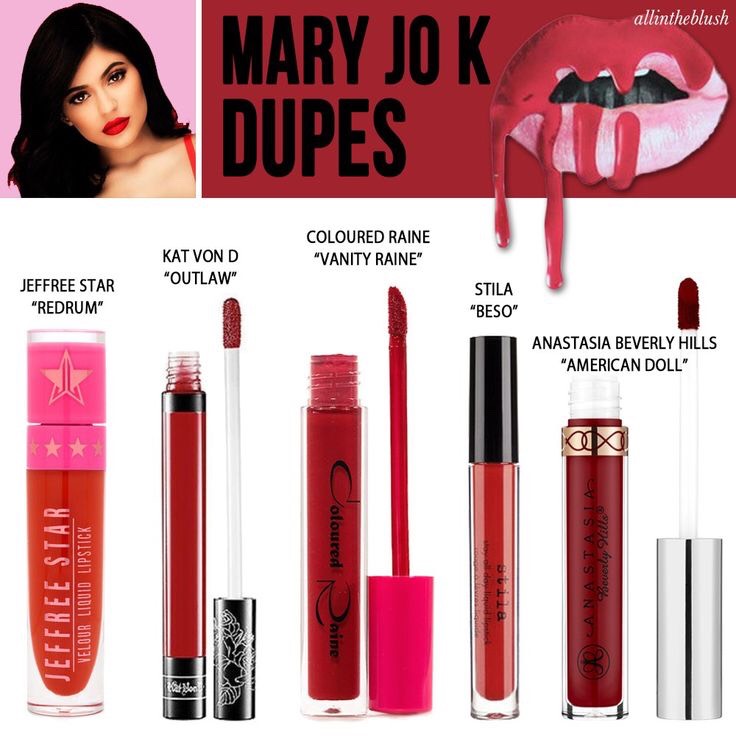 Kylie Lip Kit Dupes Musely