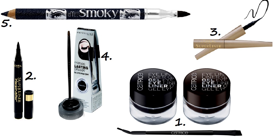 Best Drugstore Eyeliners Musely