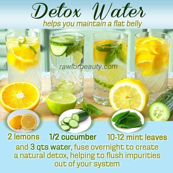 Detox Water That Can Make You Lose Weight Musely