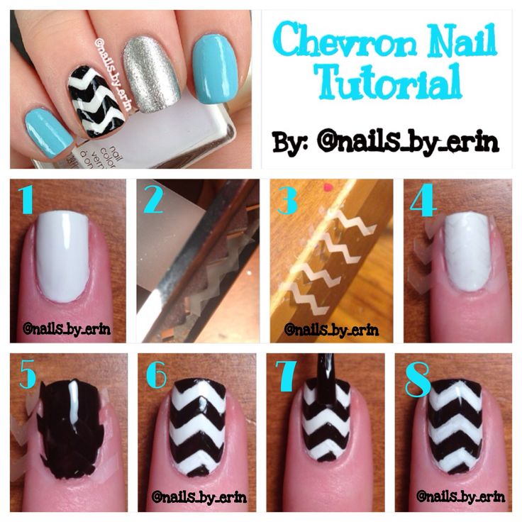 Musely Nails Tutorials