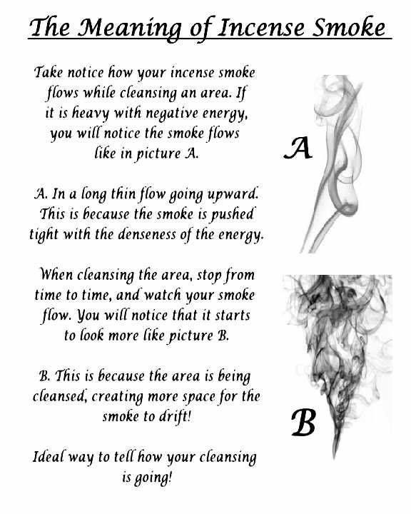 The Meaning Of Incense Smoke!! Musely