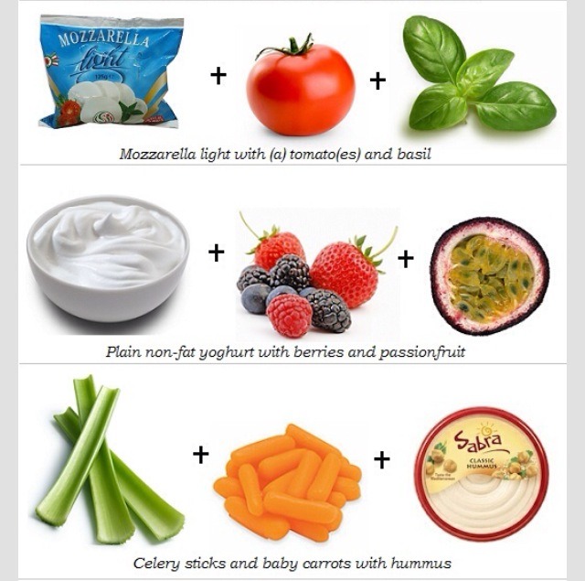 Hungry? Check Out These Healthy Low Calorie Snacks To Munch On! Musely