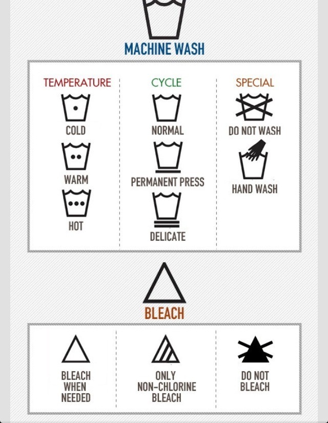 Meaning Of The Clothing Symbols! 😉💕 - Musely