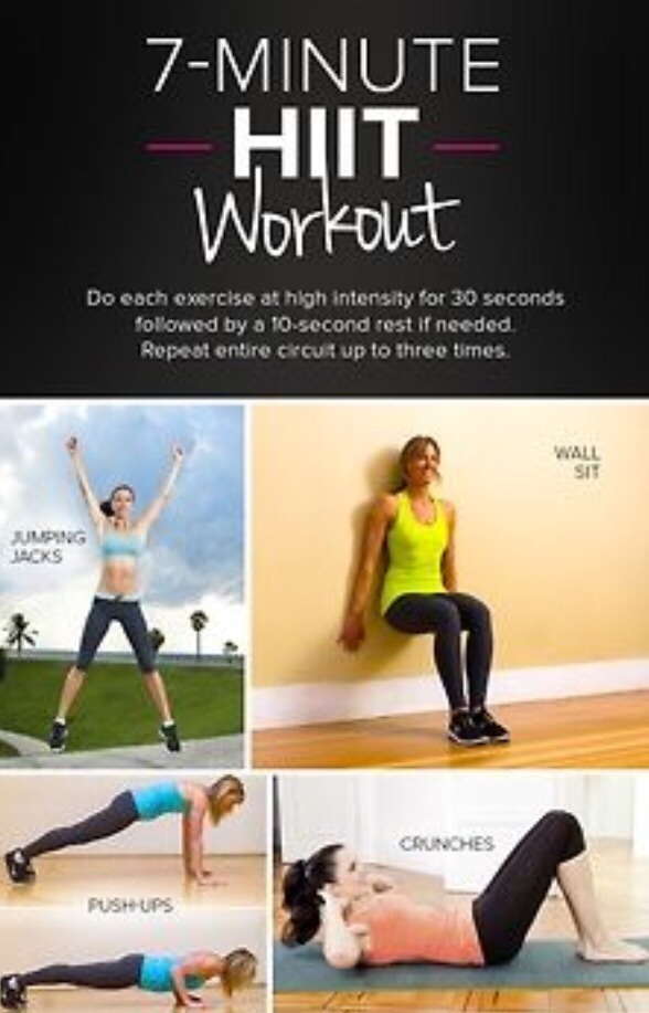 7 Minute Hit Workout Musely 7 Minute Hit Workout Musely