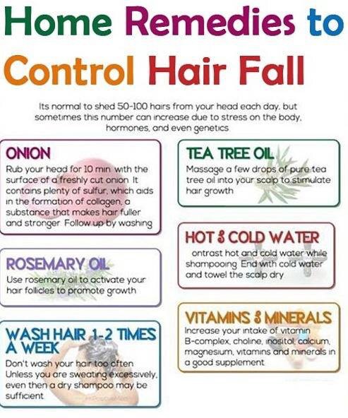 Home Remedies To Control Hair Fall - Musely