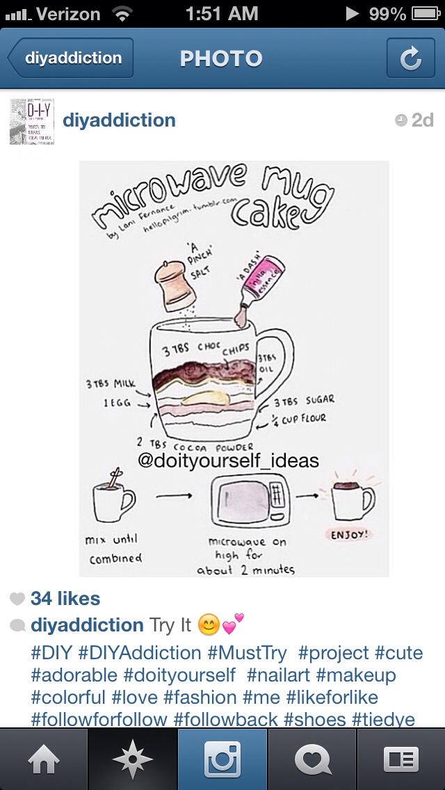 Cake In A Mug! Musely