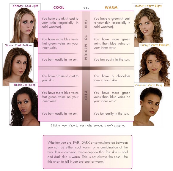 Hair Colors For Skin Color By China Doll Musely