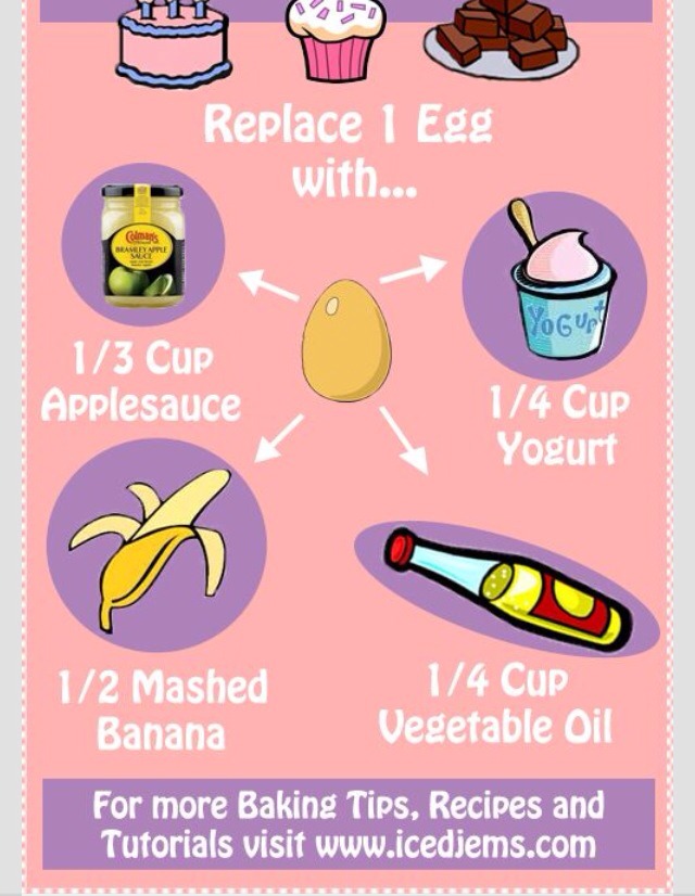 I have eggs. Бейгл с яйцом. How many eggs do females lay each year?. Do falcons lay eggs. How many eggs картинки.