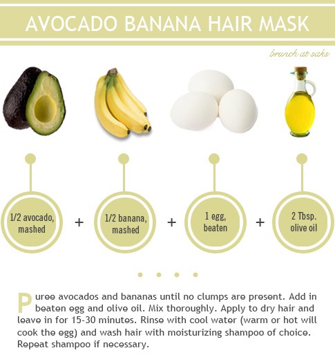 How To Grow Long Heathy Hair By Whatever Forever Musely