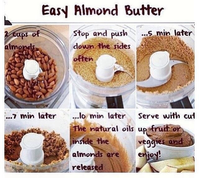 SO MUCH HEALTHIER THAN PEANUT BUTTER!!! ;) Musely