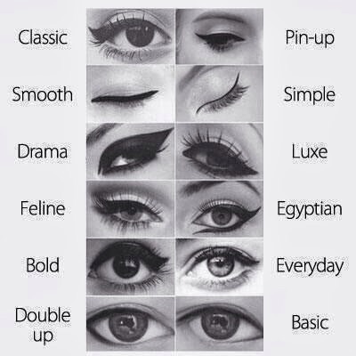 cat eye for different