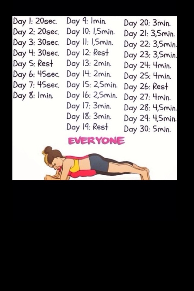  How To Get A Toned Stomach With Very Little Effort Musely