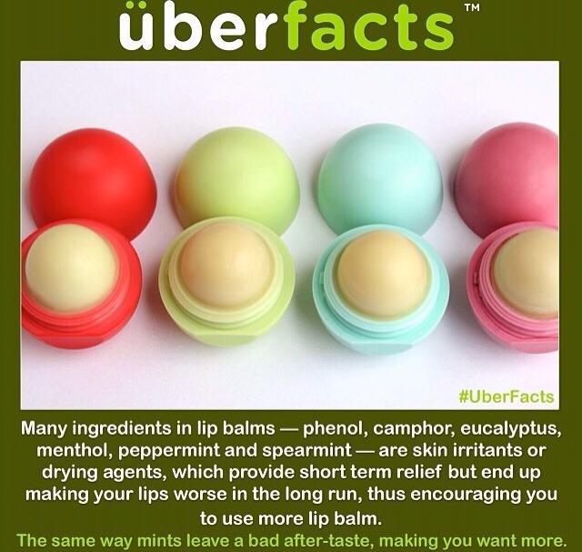 Make Your Own Lip Balm Musely