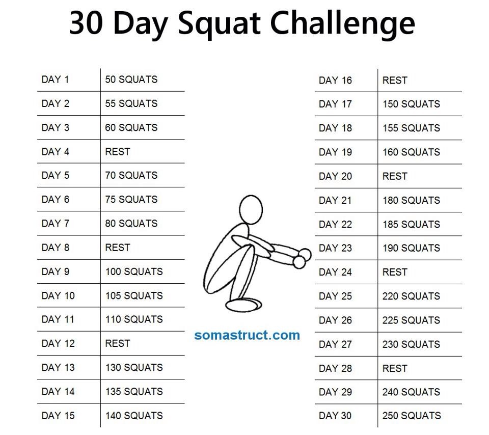 30 Day Squat Challenge Musely