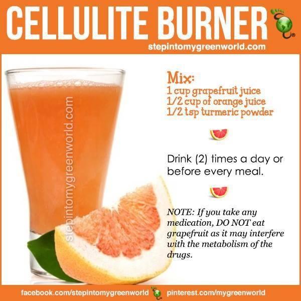 Cellulite Burning Drink Musely