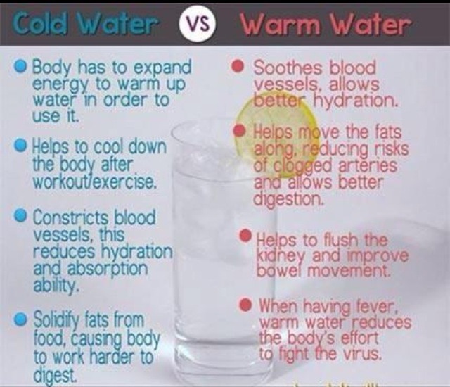 Cold Water Vs. Warm Water: Benefits And Risks