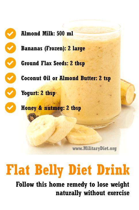 10 Tummy Flattening Belly Buster Smoothies Musely