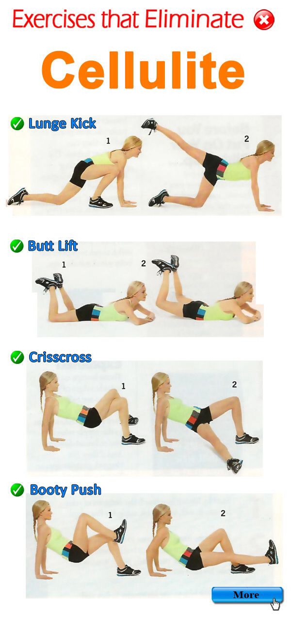 Lose Thigh Flab������������ - Musely