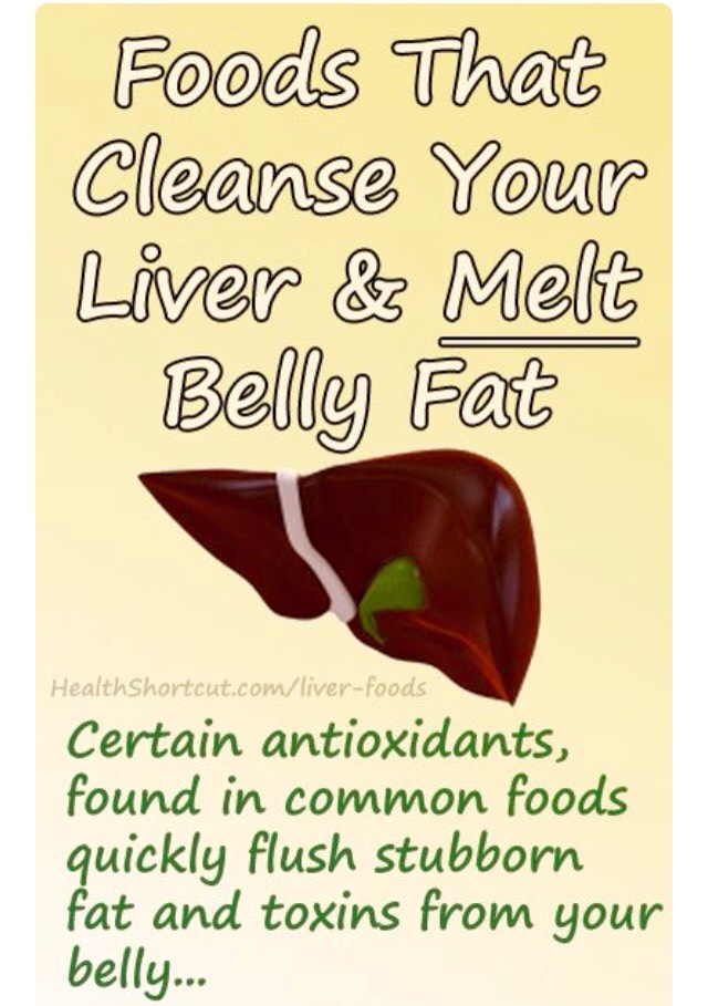 Foods That Cleanse Your Liver & Melt Belly Fat... Musely