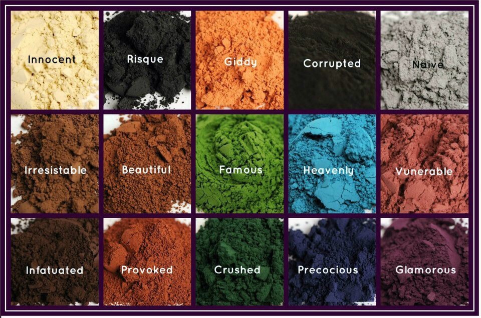 List Of Natural Pigments: Clay Earth Pigments – BRJUON