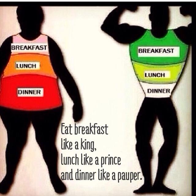 Weight loss workout routines without equipment photo 1