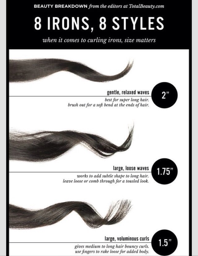 8 Irons, 8 Styles Musely