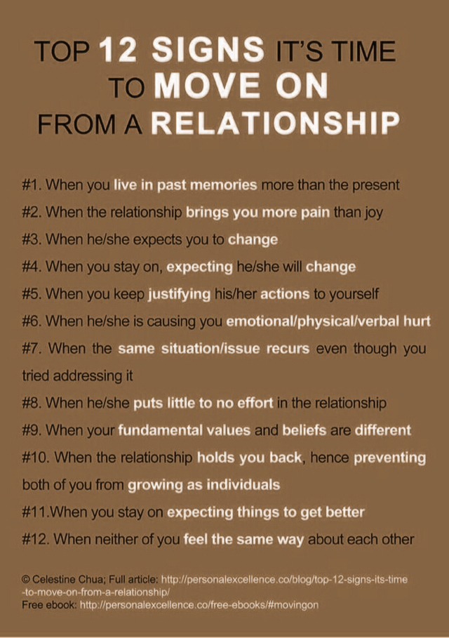 For A Tips Moving On Relationship From For A Tips Moving On Relationship From
