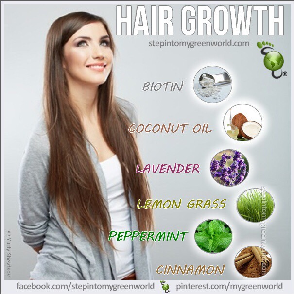 Ho To Make Your Hair Grow Longer By Emma Kajtazovic Musely