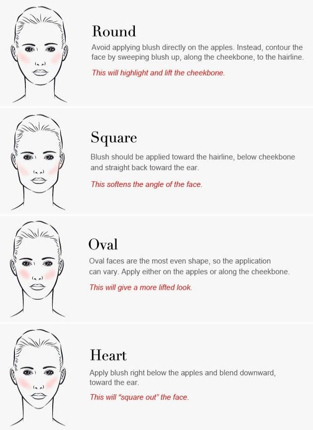 7 Blush Application Tips For Your Face Shape! Musely
