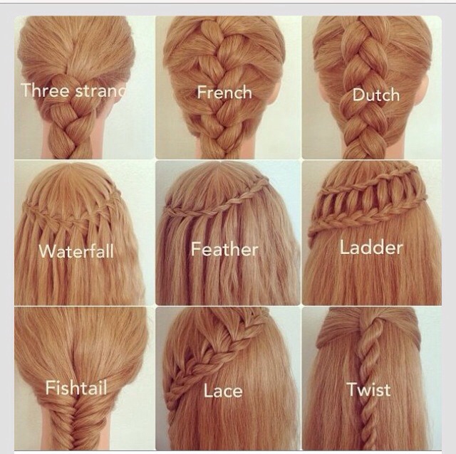 Easy Cute Braids By Linda Contreras Musely