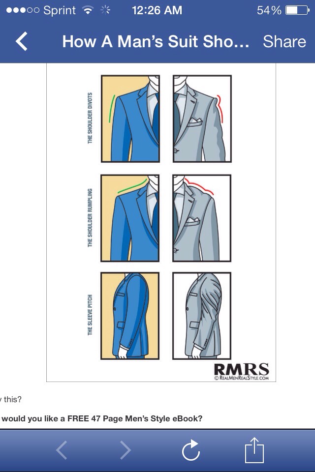 How To Properly Wear Your Suit by AC Clark - Musely