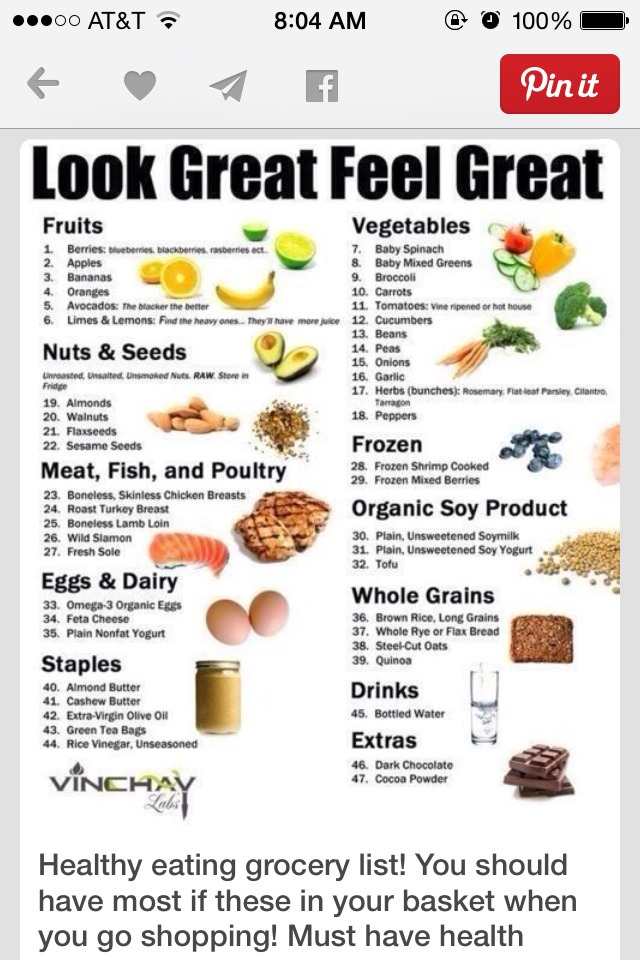 ???? Look Great Feel Great Healthy Food List ?????? by Rachel Guyer - Musely