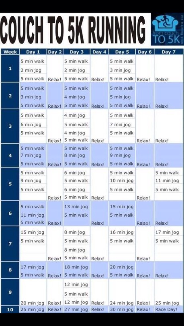 From Couch To 5k By Kate Nason Musely