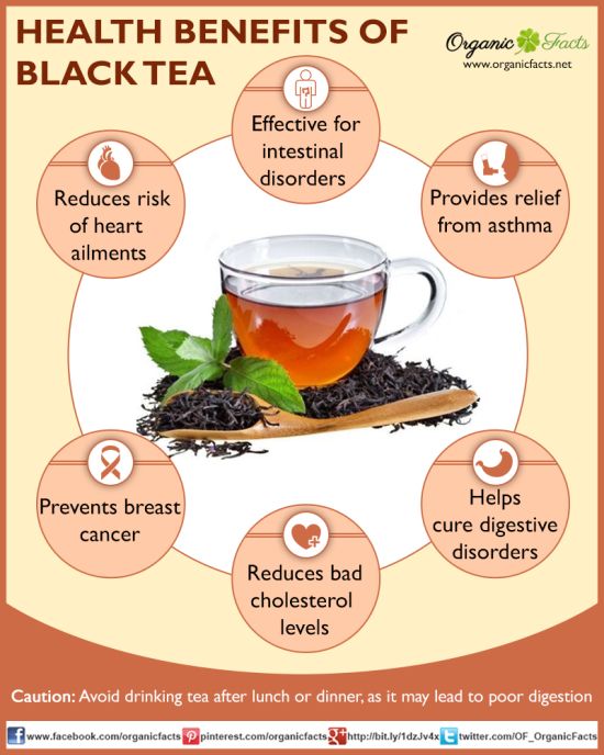 9 HeAlth Benefits of Black Tea - Musely