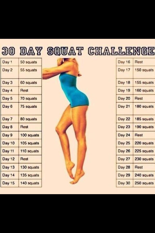 Squat Challenge This Is A Really Great Chart Musely